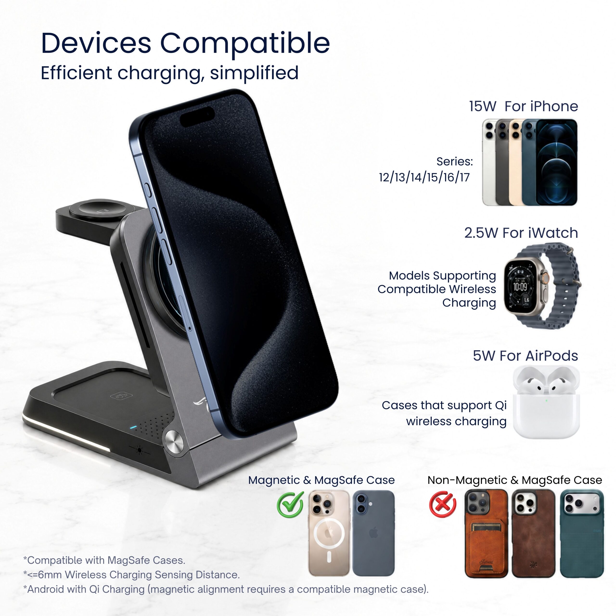 3-in-1 Wireless Charger - Image 6