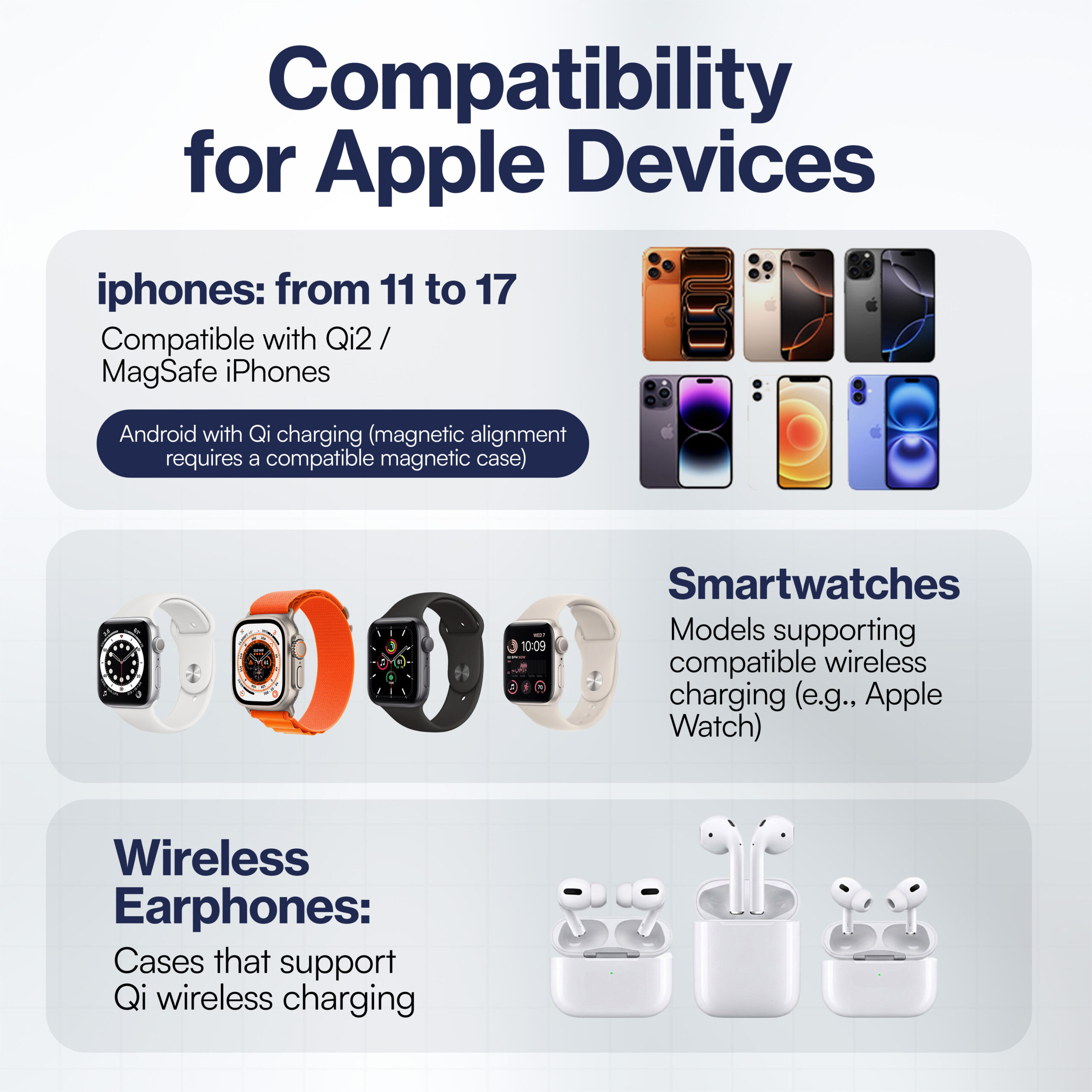 3-in-1 Wireless Charger - Image 5